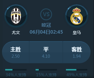 间的问题